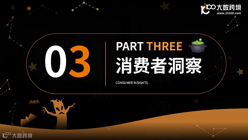 消费者洞察