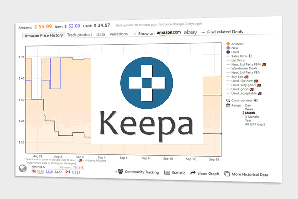 Keepa——付费亚马逊价格追踪工具