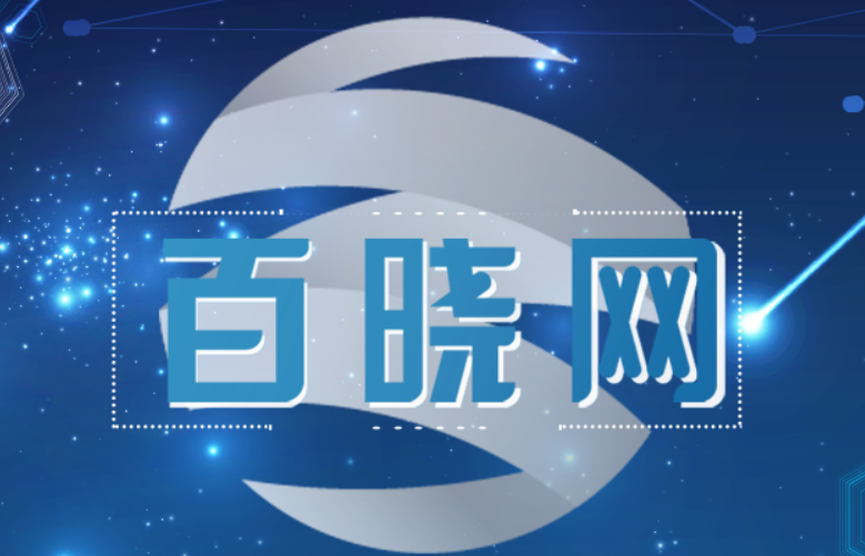 跨境电商百晓生