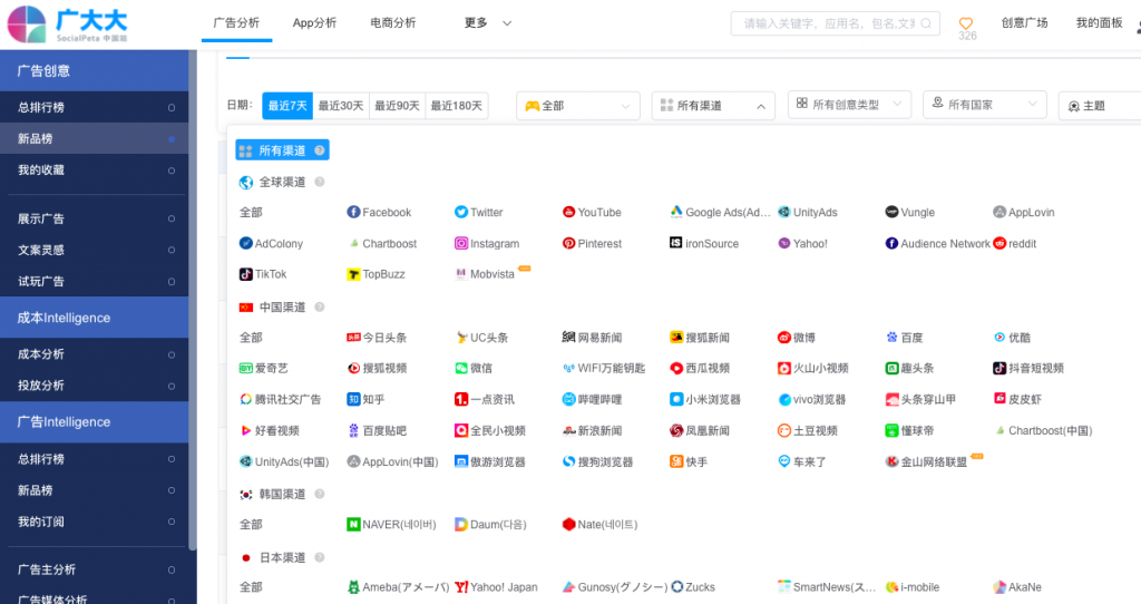 SocialPeta——广大大