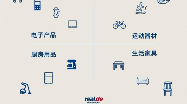 real.de——德国第三大电商平台