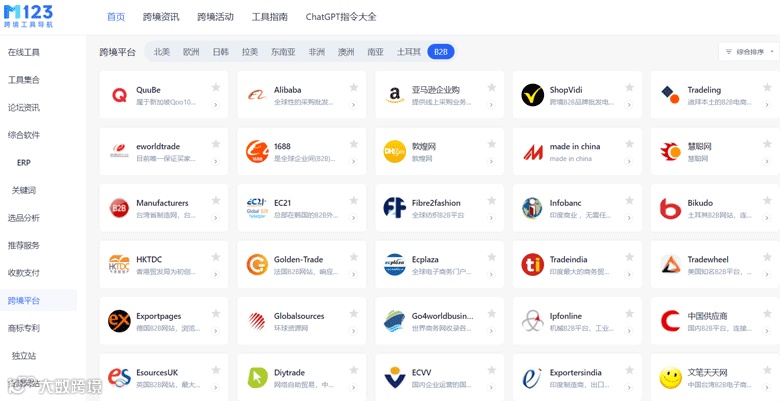 M123跨境工具导航-跨境平台版块