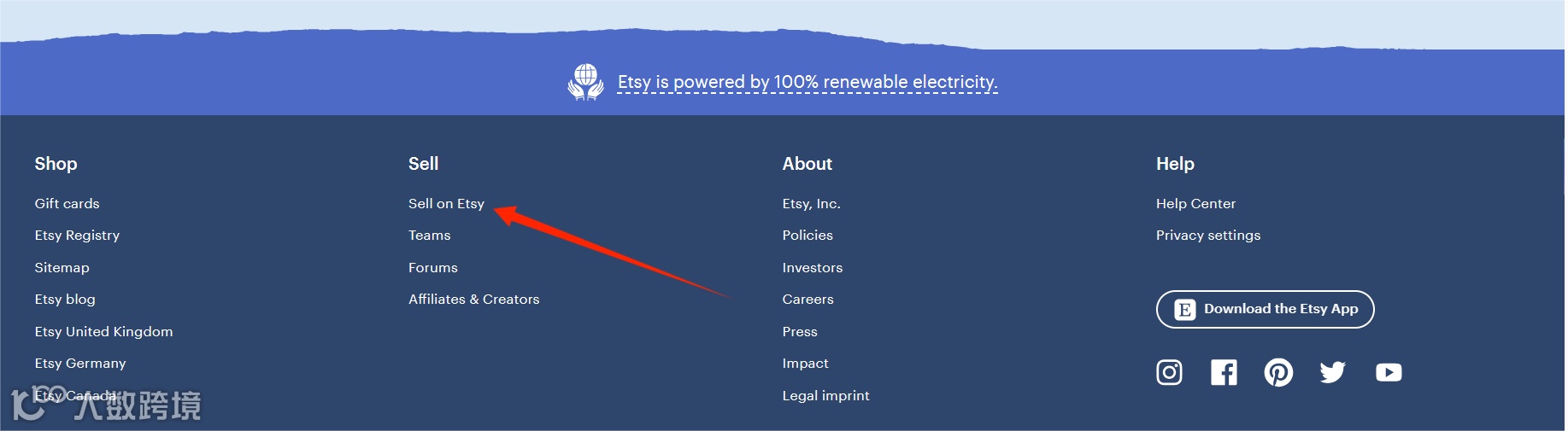 Etsy开设店铺流程
