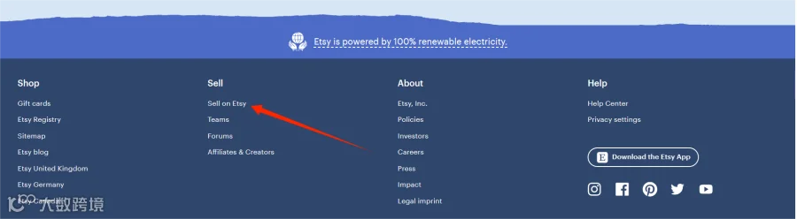 Etsy开设店铺流程