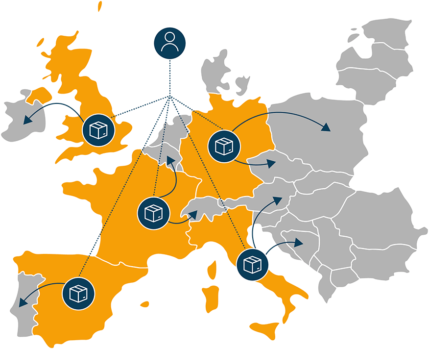 亚马逊泛欧计划怎么开通？
