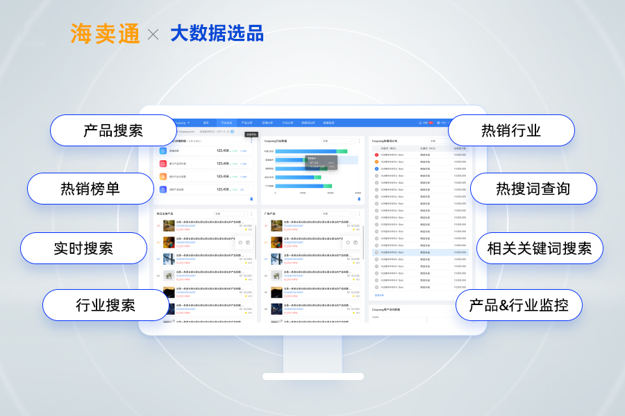 海卖通