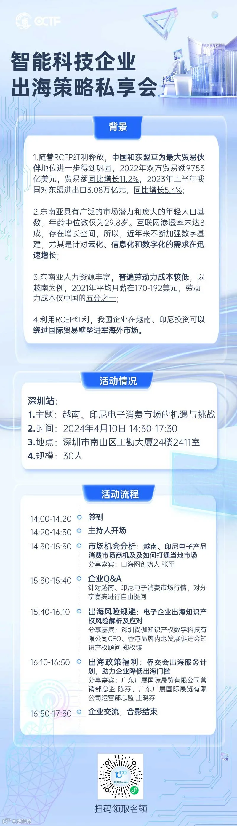越南印尼电子产品消费市场最新行业报告内部分享会