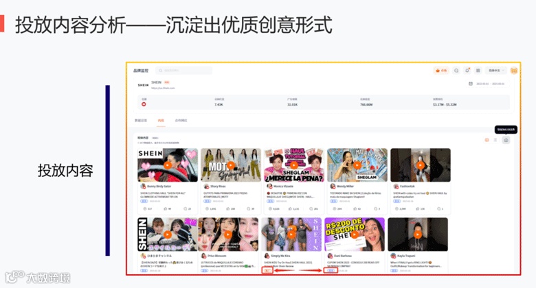 网红营销卧底式竞调！高效洞悉竞对网红营销增长逻辑！