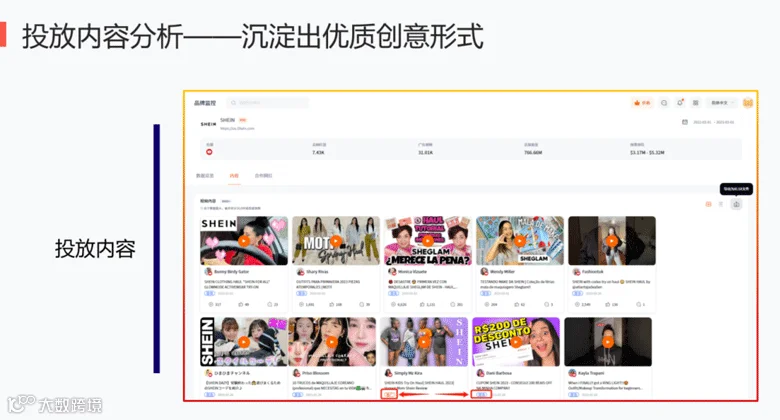 网红营销卧底式竞调!高效洞悉竞对网红营销增长逻辑!