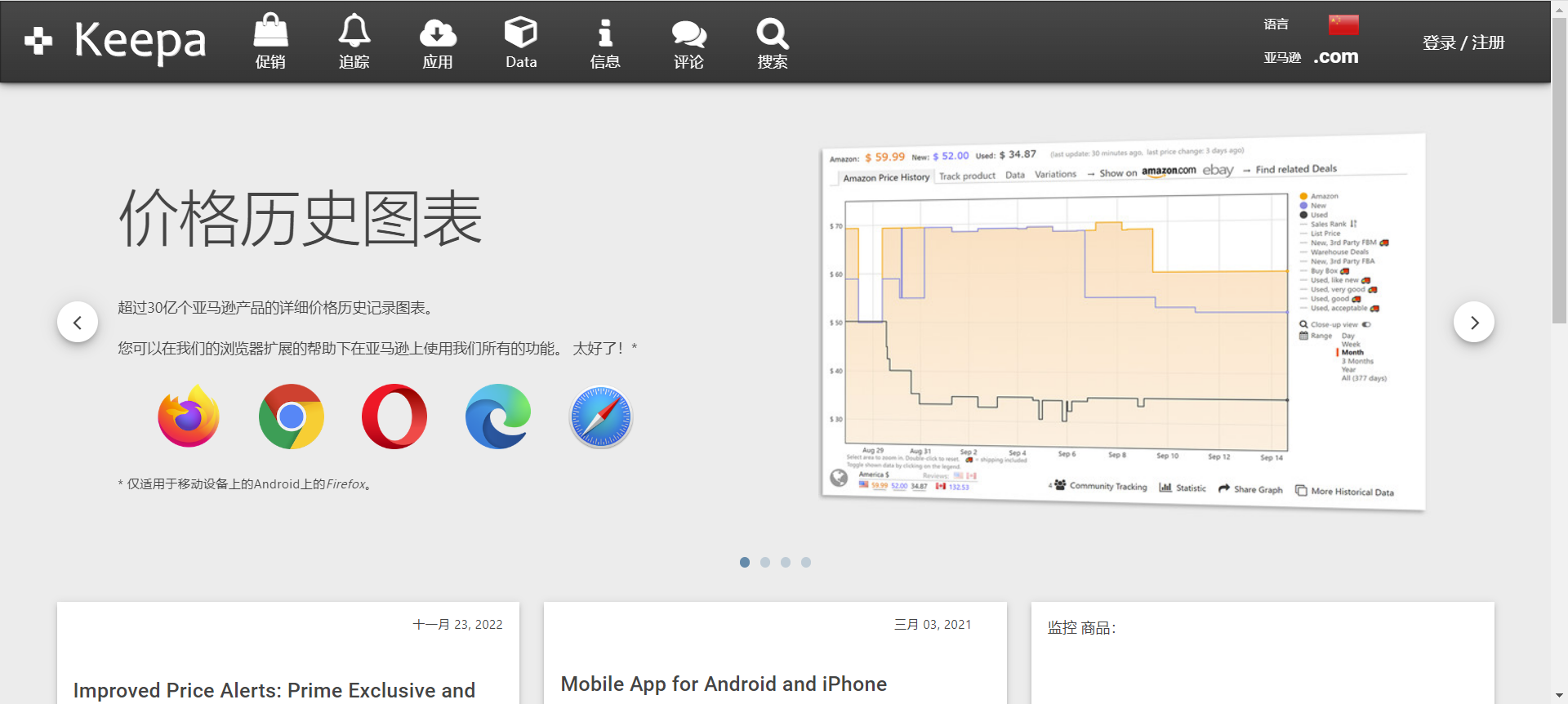 亚马逊价格监控工具