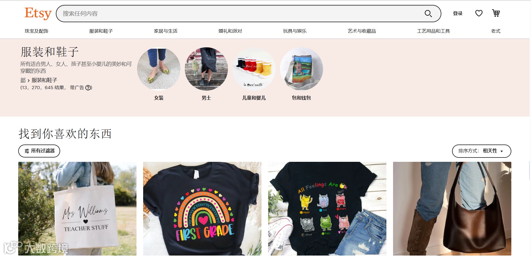 Etsy开设店铺流程