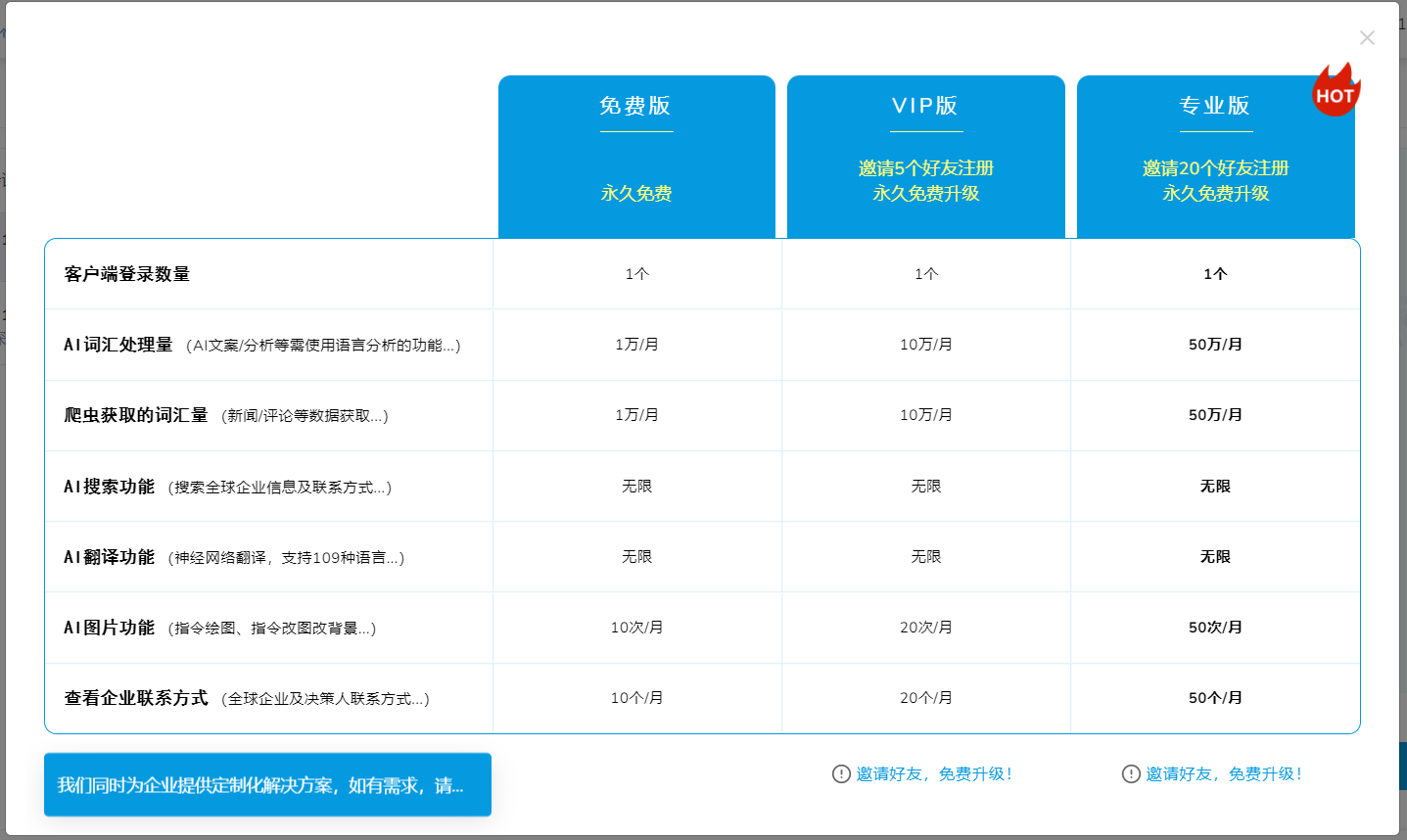 外贸内容创作神器——AICC收费标准