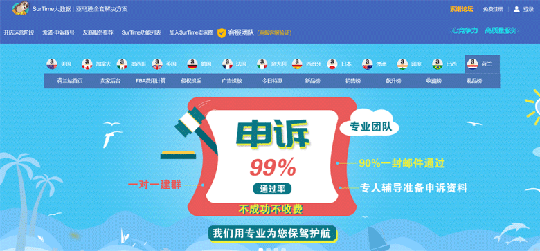 SurTime支持的站点