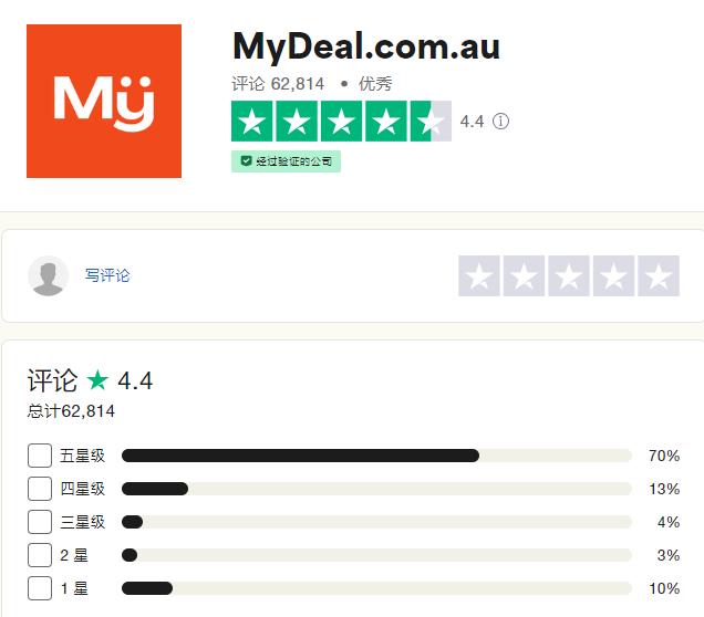 MyDeal