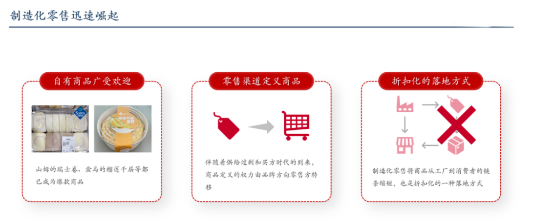 制造化零售迅速崛起