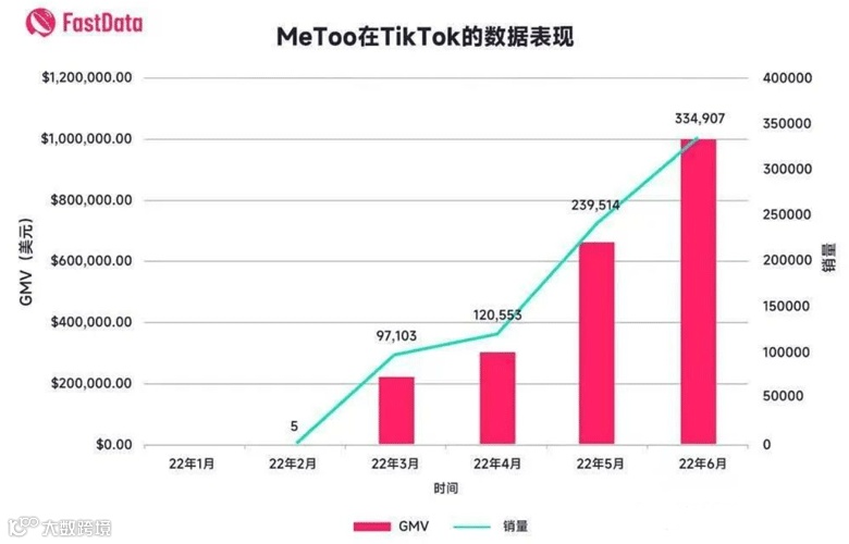 10元国货漱口水,如何在印尼市场掀起一番波澜?