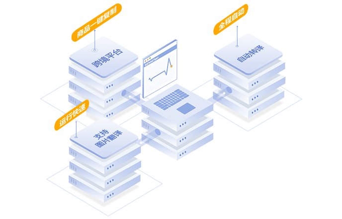 妙手跨境erp：更高效的跨境电商