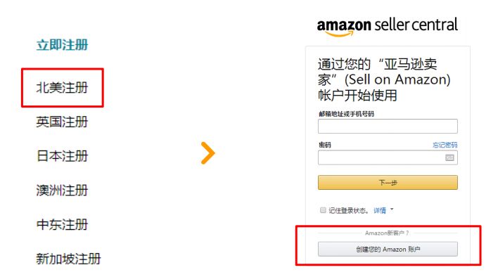 亚马逊注册