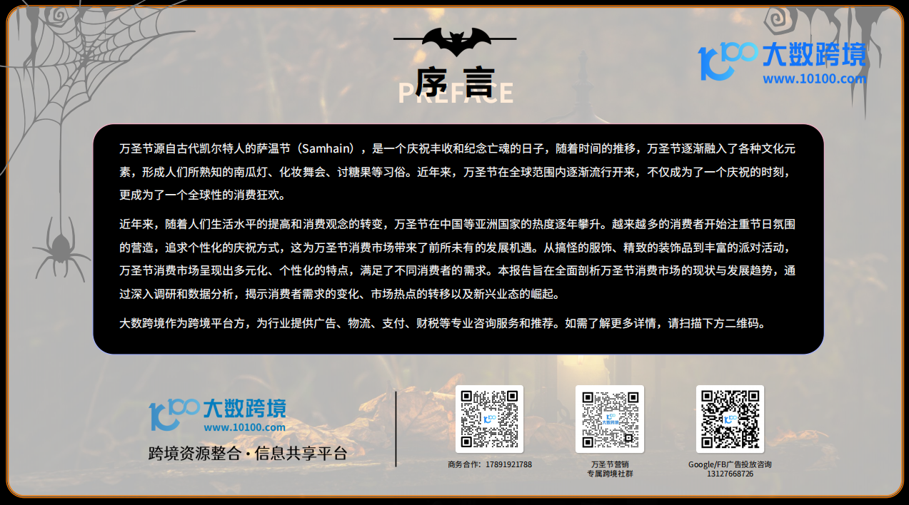2024万圣节海外消费市场洞察报告