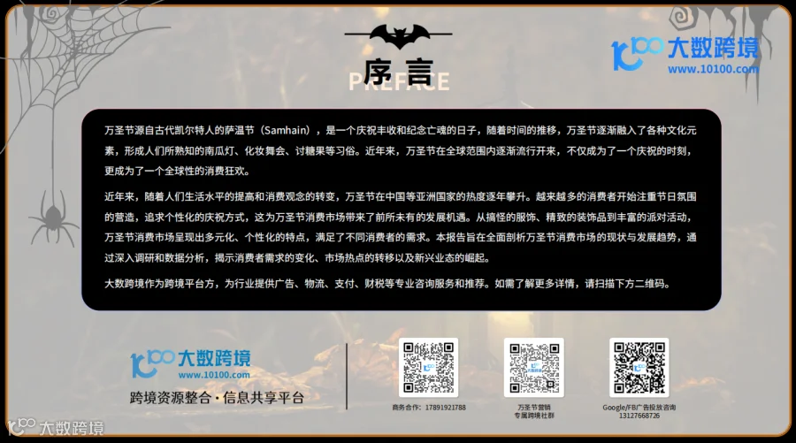 2024万圣节海外消费市场洞察报告