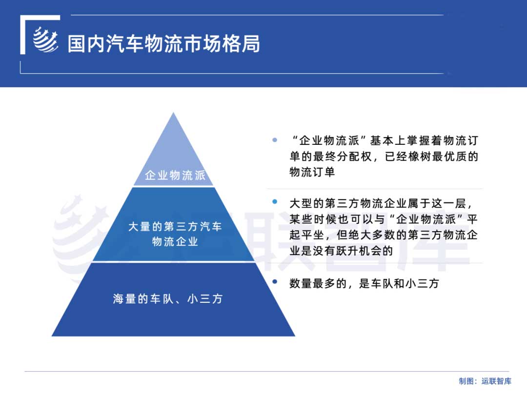 主机厂关联物流企业的特殊地位是无法被撼动的。