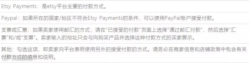 Etsy开设店铺流程