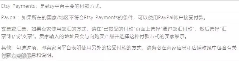 Etsy开设店铺流程