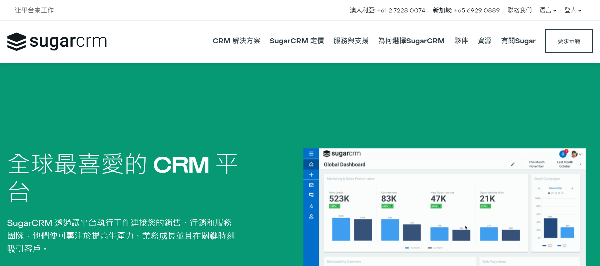 SugarCRM