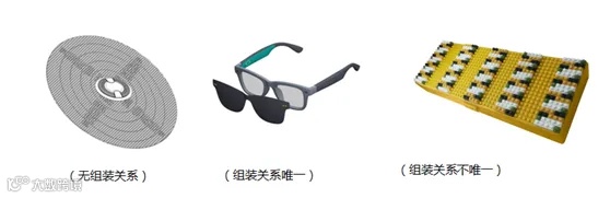 如何抢占行业先机？外观专利申请了解一下！