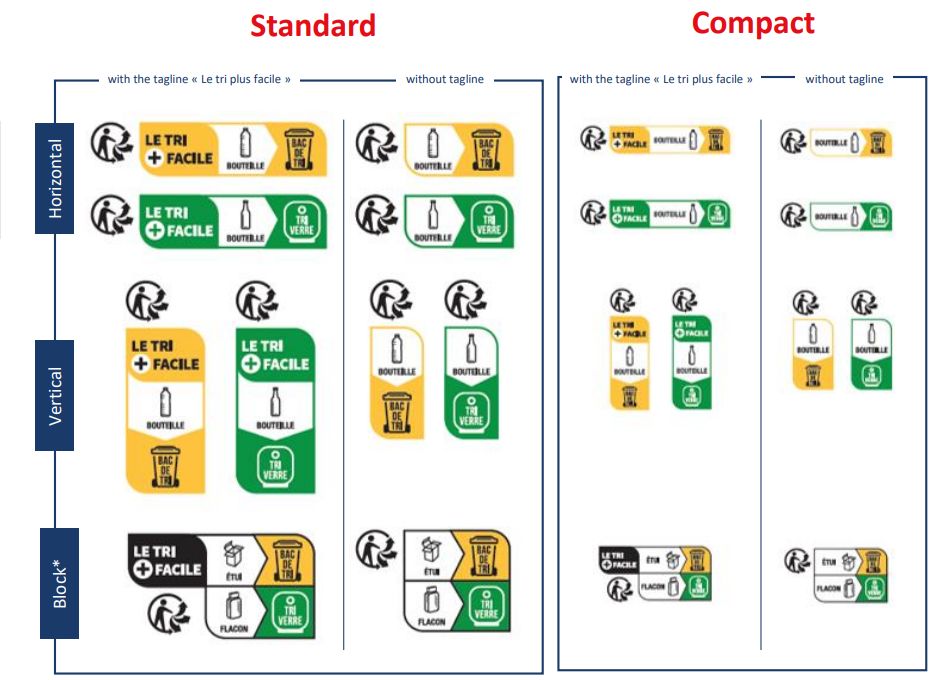法国包装法是什么？