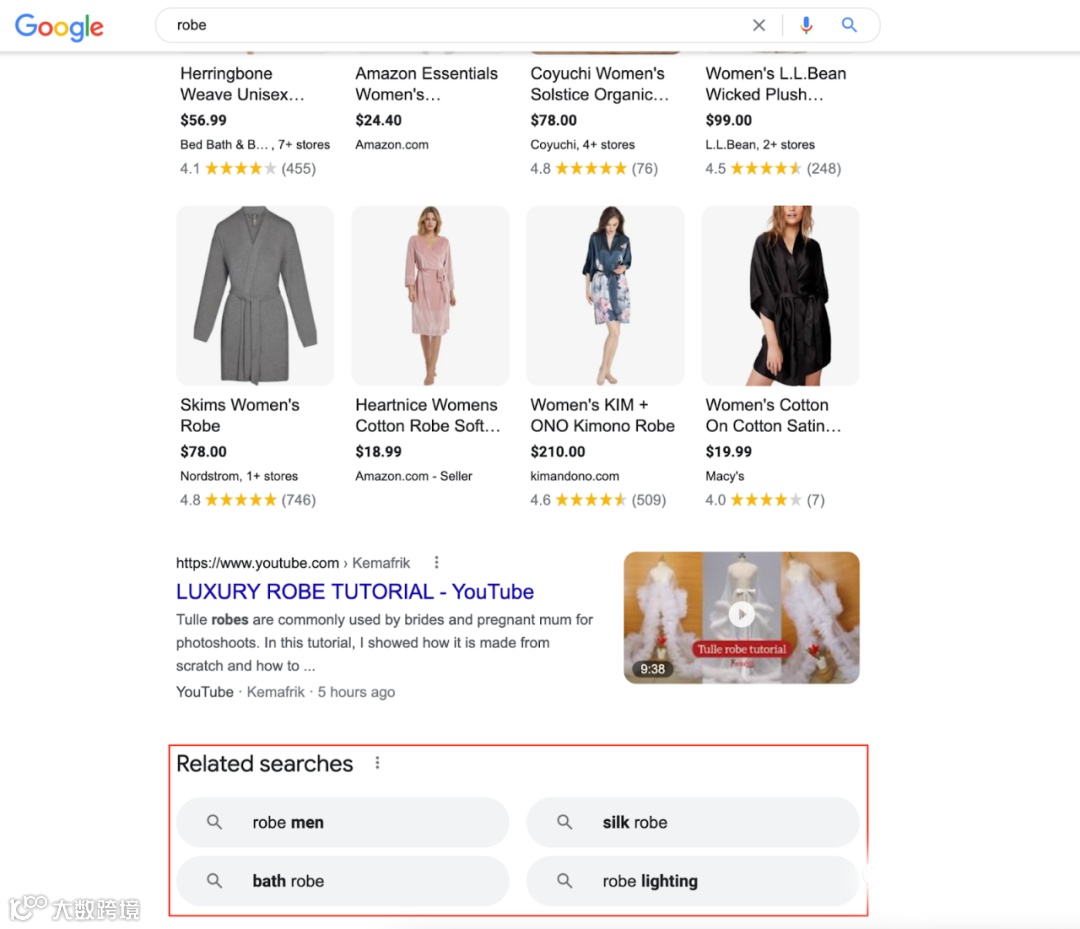 Google 电商搜索结果分析及 4 个重要趋势