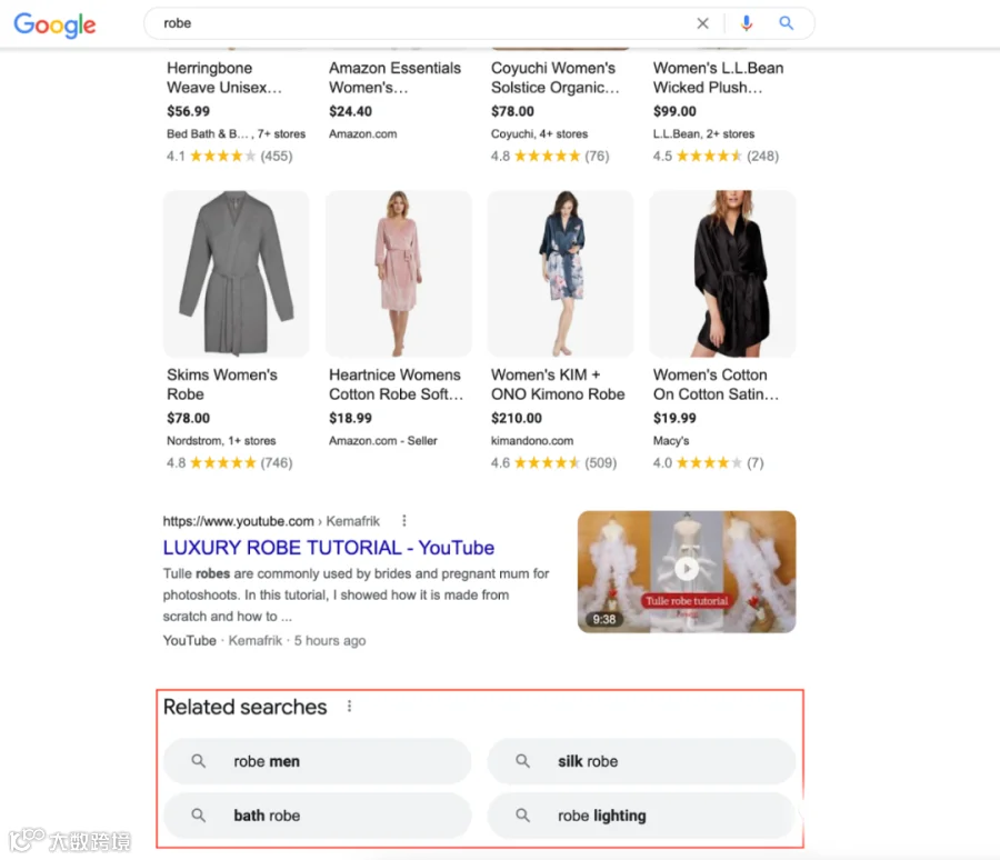 Google 电商搜索结果分析及 4 个重要趋势