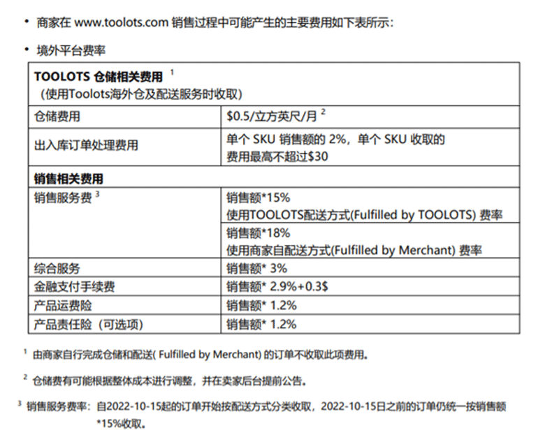 拓拉思Toolots费率