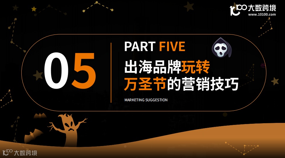 出海品玩转万圣节的营销技巧