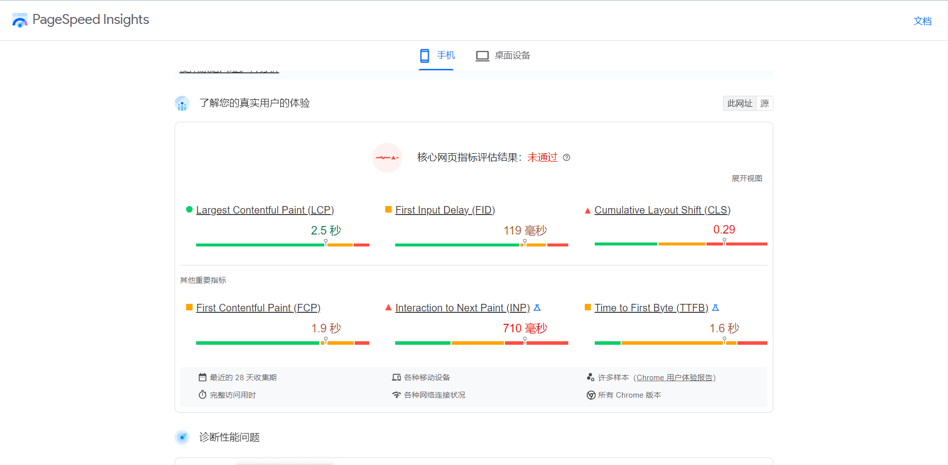 Google PageSpeed Insights