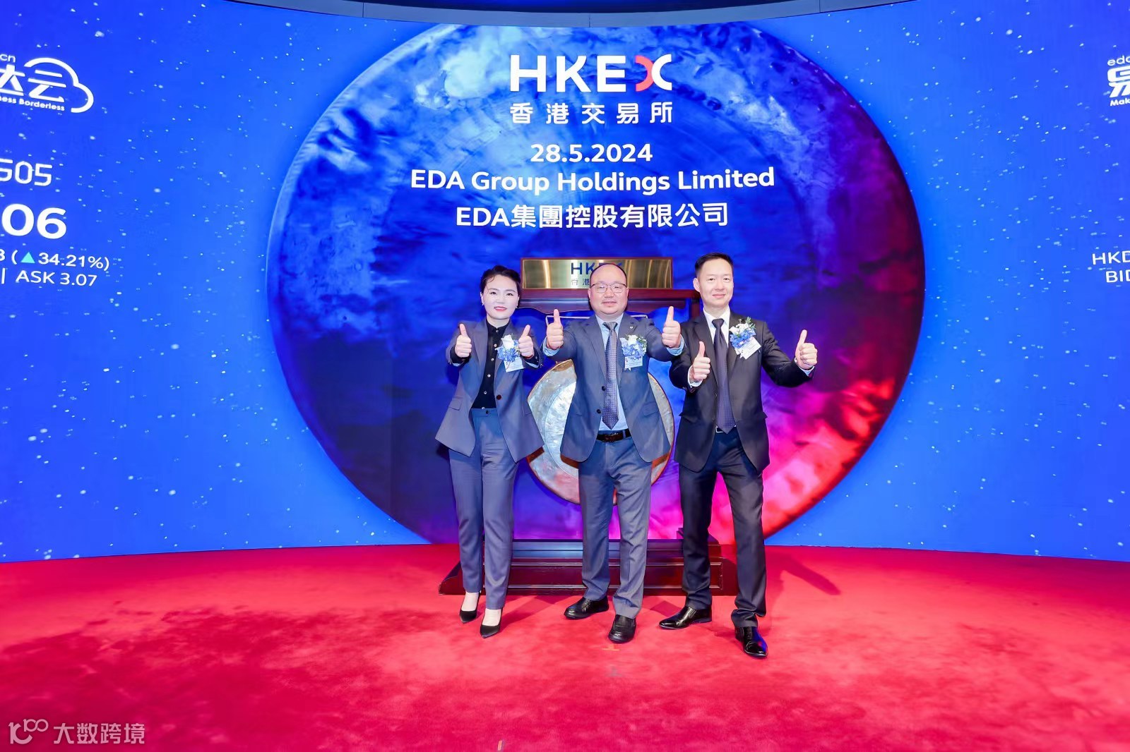 易达云上市仪式精彩瞬间