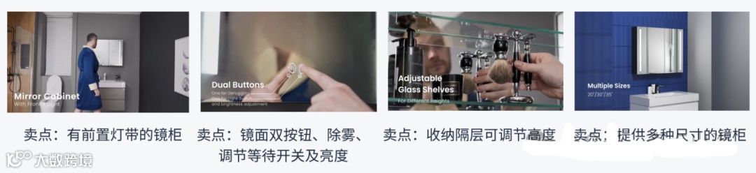 亚马逊广告官方授权内容