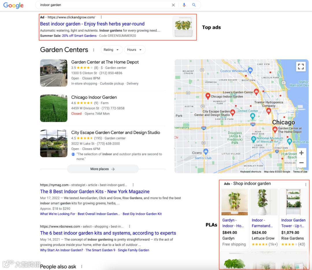 Google 电商搜索结果分析及 4 个重要趋势