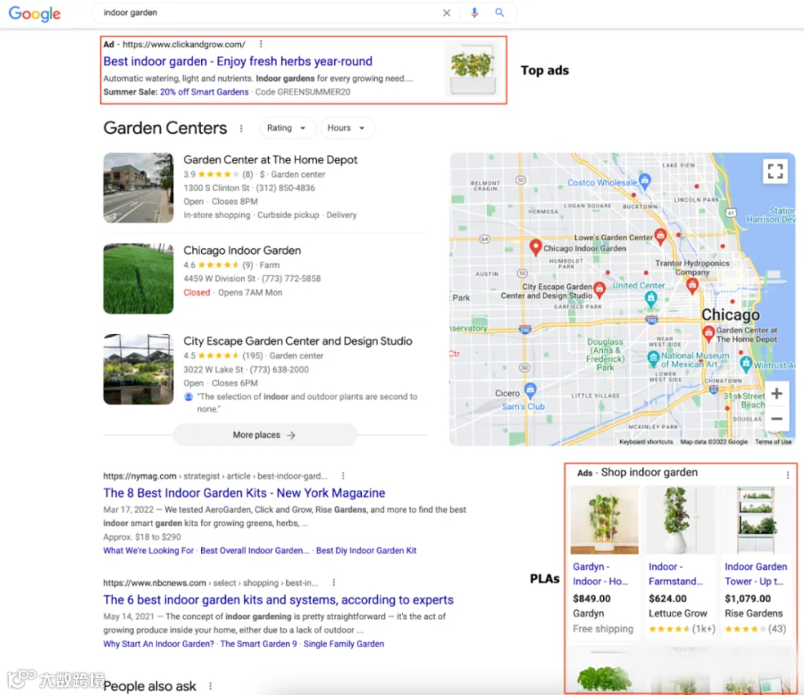Google 电商搜索结果分析及 4 个重要趋势