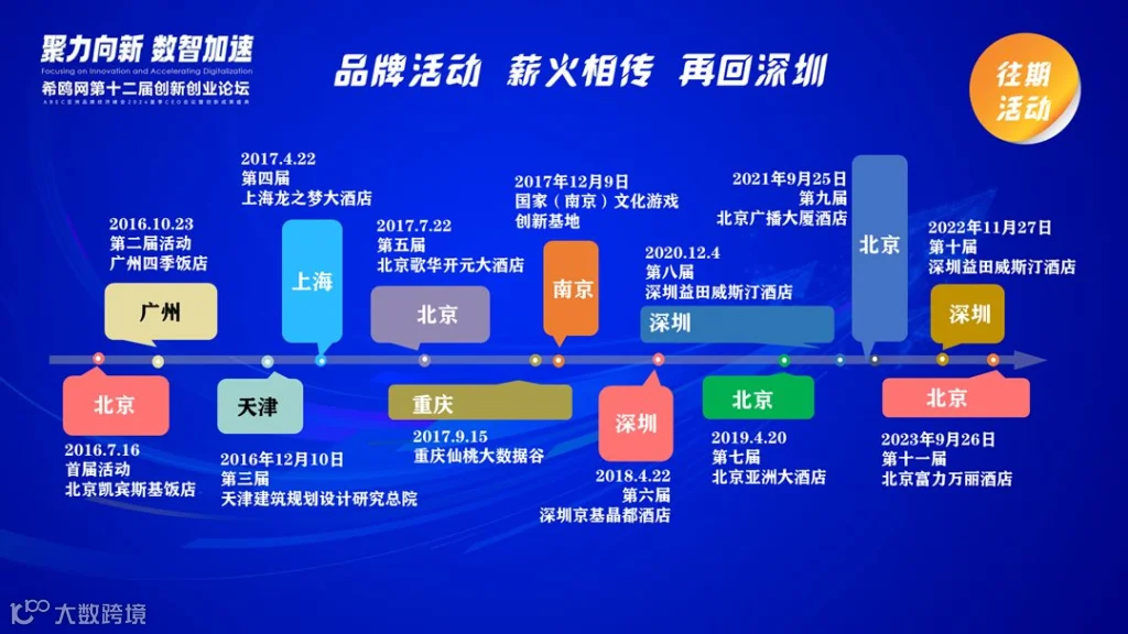 幻灯片5.png