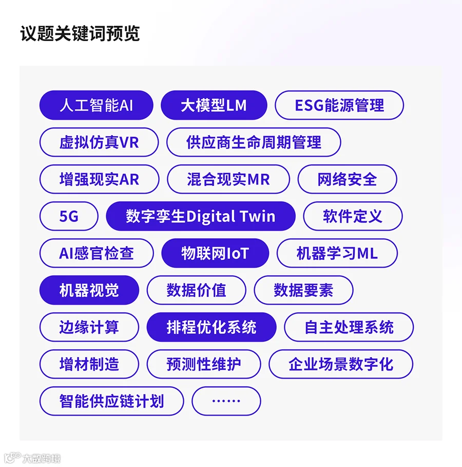 首页_活动预告_电子峰会落地页V2-for-EDM切片-900px宽_06.jpg