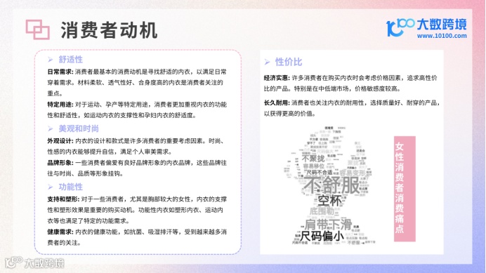 《大数跨境:2024全球内衣市场洞察报告》:探索海外市场的新机遇