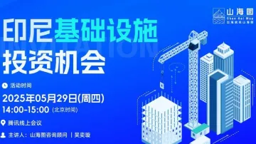 印尼基础设施投资机会【出海】