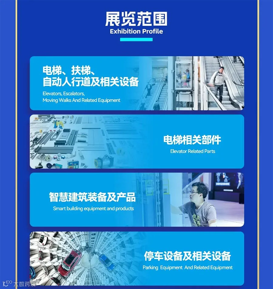 2025中国（成都）国际电梯展览会