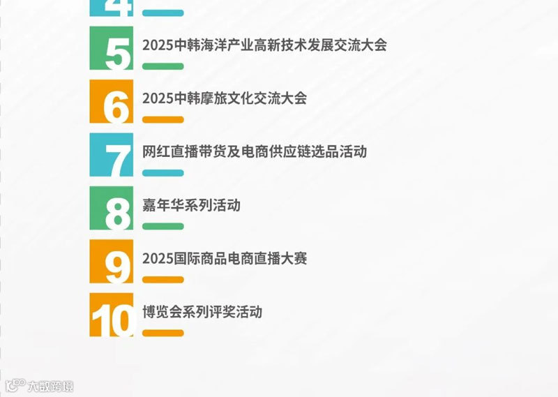 2025韩国（山东）进口商品博览会