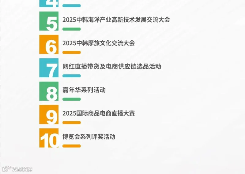 2025韩国（山东）进口商品博览会