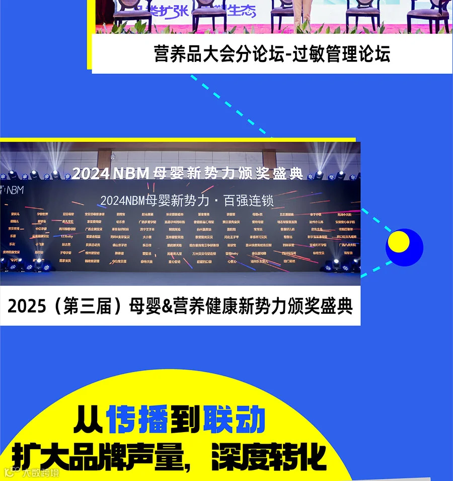 2025 NBM母婴&营养健康创新展