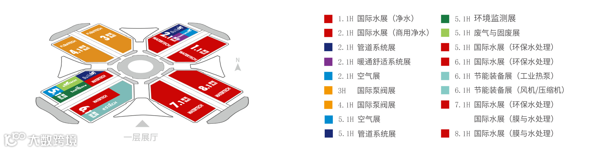 2025第17届上海国际水展