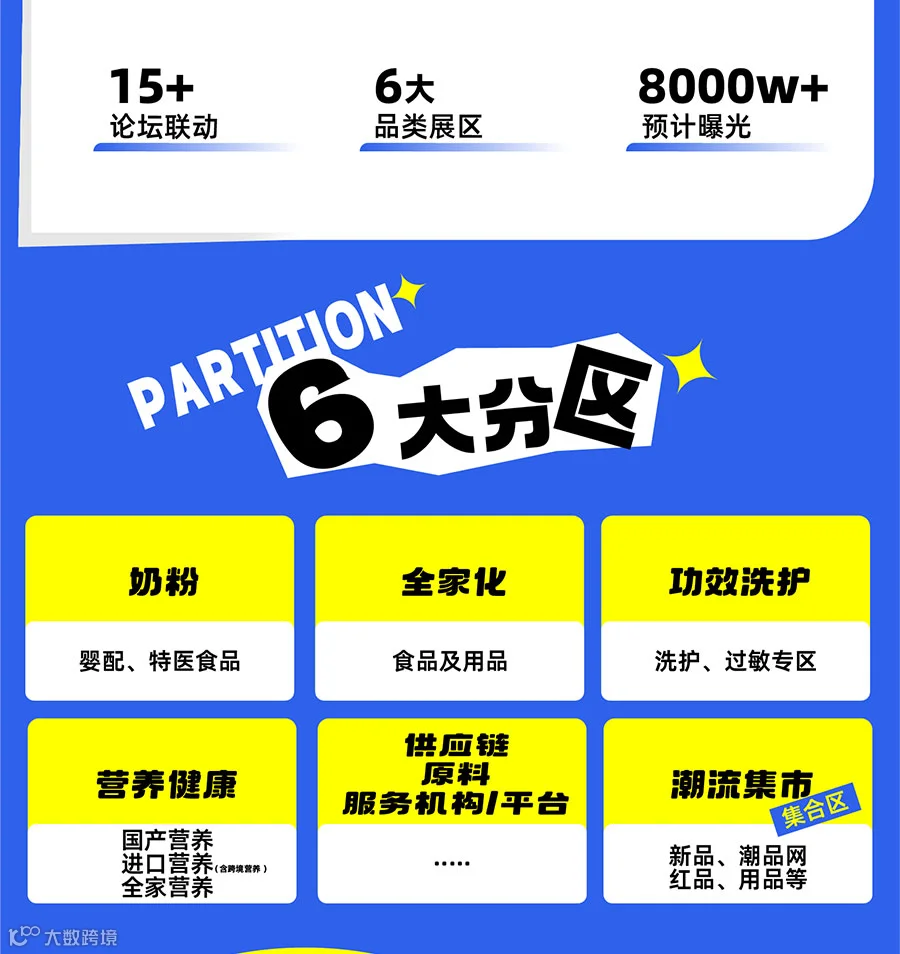 2025 NBM母婴&营养健康创新展