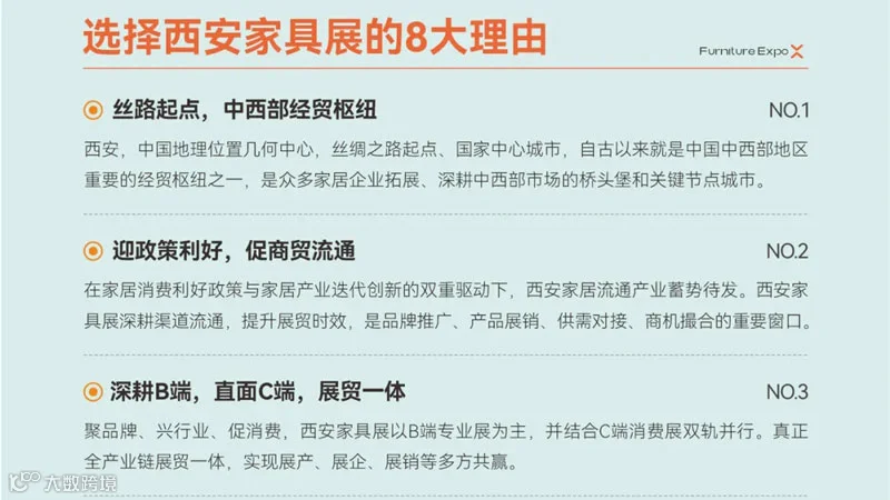 2025西安国际家具博览会暨西安全屋定制家居及门业展览会